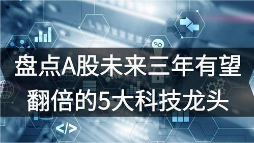 未來3年有望翻倍的5大科技龍頭 中國(guó)工業(yè)互聯(lián)網(wǎng)數(shù)據(jù)服務(wù)引領(lǐng)變革